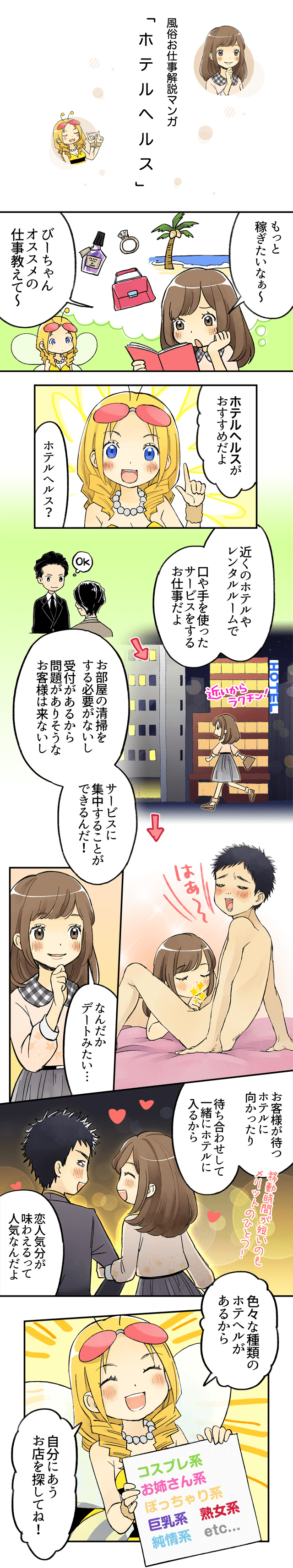 風俗お仕事解説マンガ ホテヘル