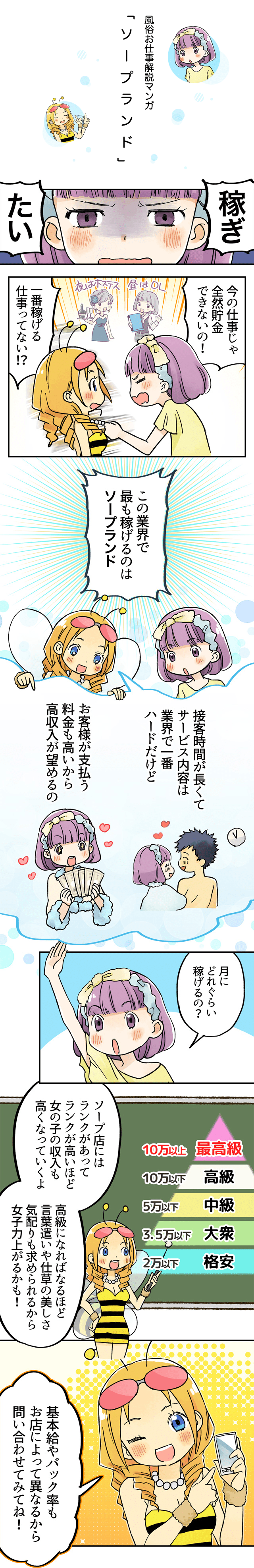 風俗お仕事解説マンガ ソープランド