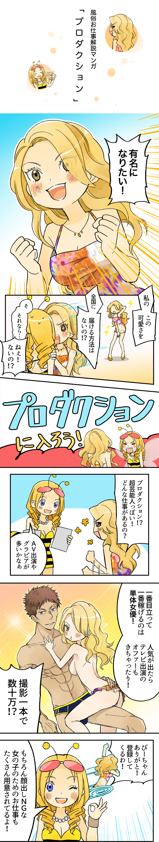 風俗お仕事解説マンガ プロダクション